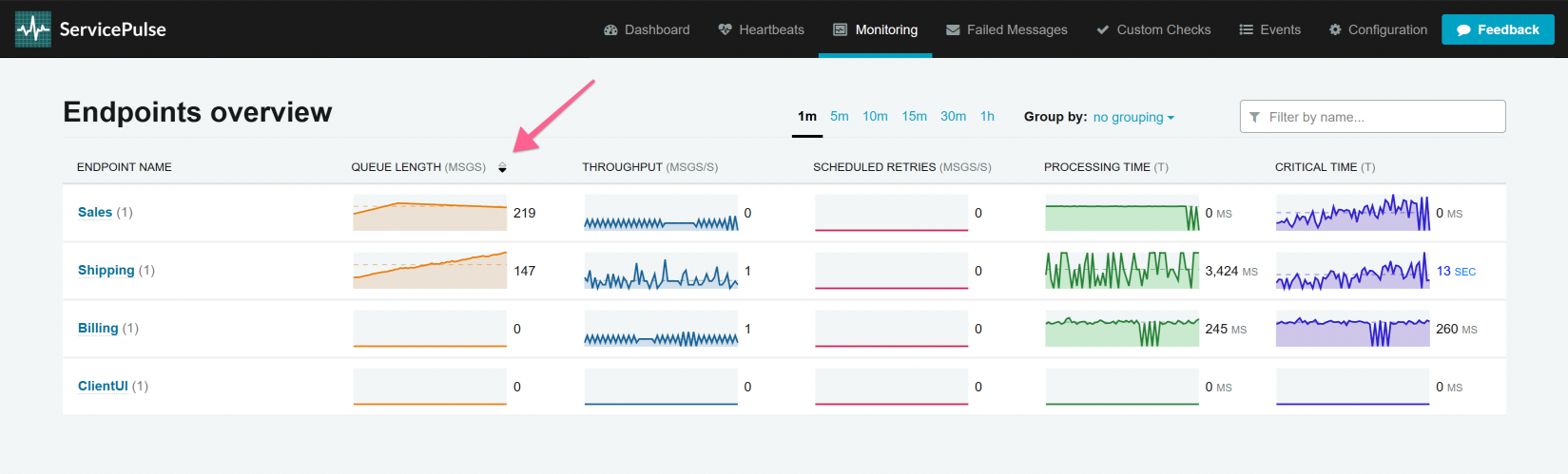 Sorting endpoints in the monitoring view